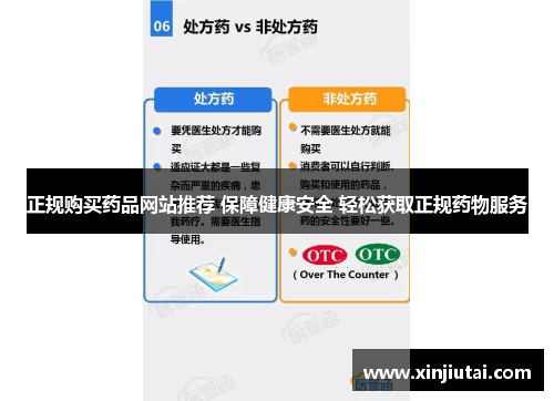 正规购买药品网站推荐 保障健康安全 轻松获取正规药物服务