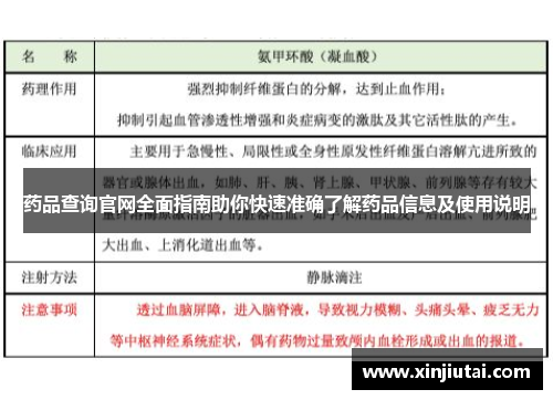 药品查询官网全面指南助你快速准确了解药品信息及使用说明