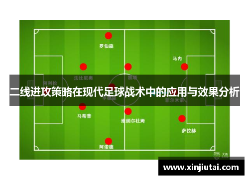 二线进攻策略在现代足球战术中的应用与效果分析